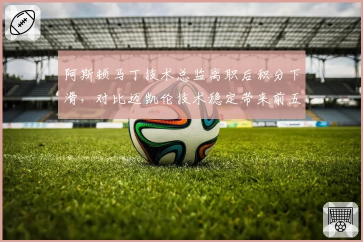 阿斯顿马丁技术总监离职后积分下滑，对比迈凯伦技术稳定带来前五优势