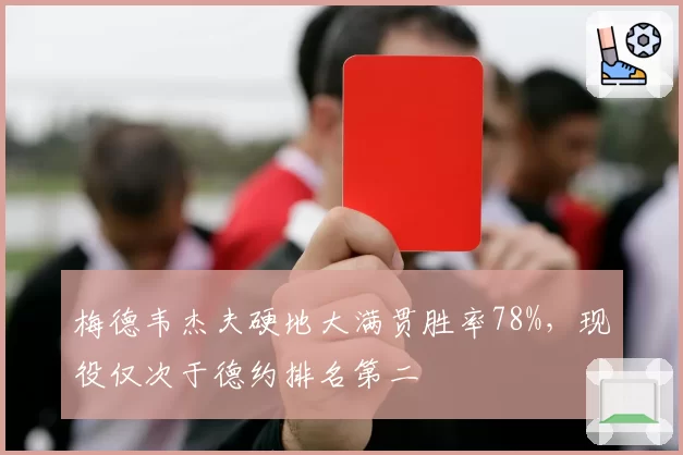 梅德韦杰夫硬地大满贯胜率78%，现役仅次于德约排名第二